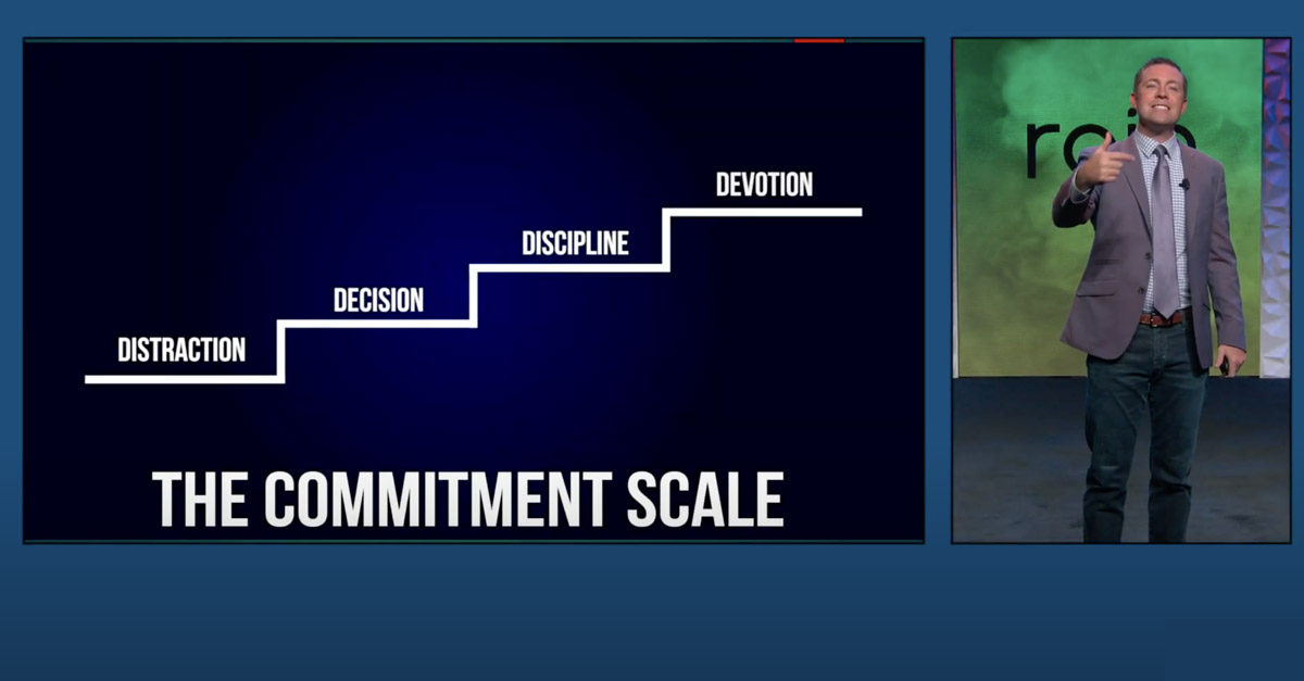 Explore Ty’s high performance insights and how you generate the most impact by your increased level of commitment.